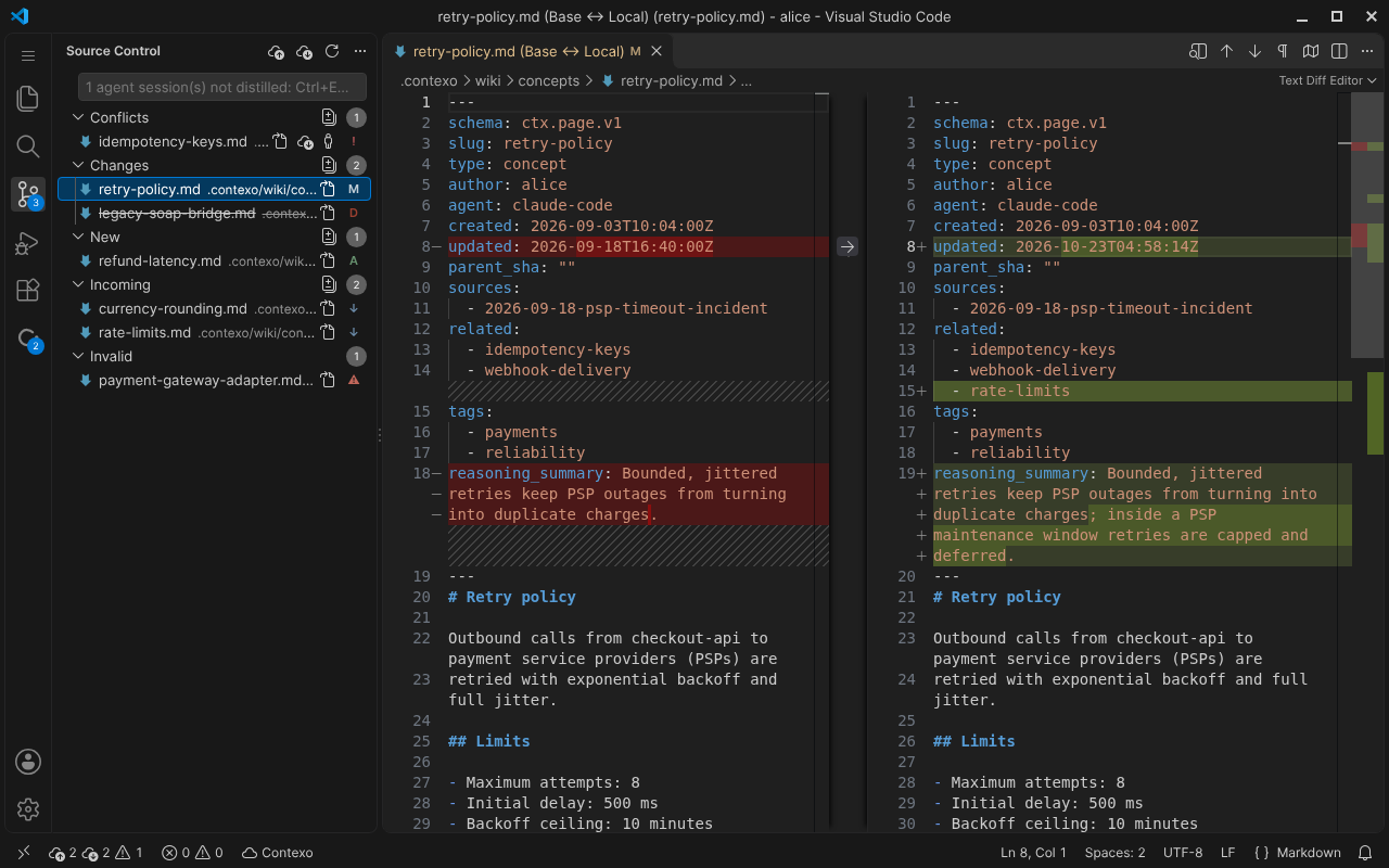 A diff from the last synced version to the working file, with gutter change markers