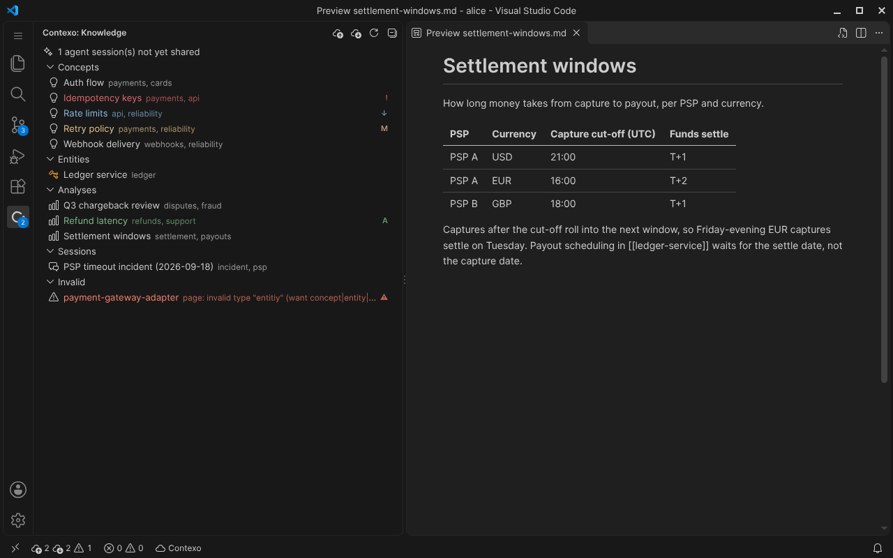 The Knowledge view: pages grouped by type, an Invalid node and the pending agent sessions item